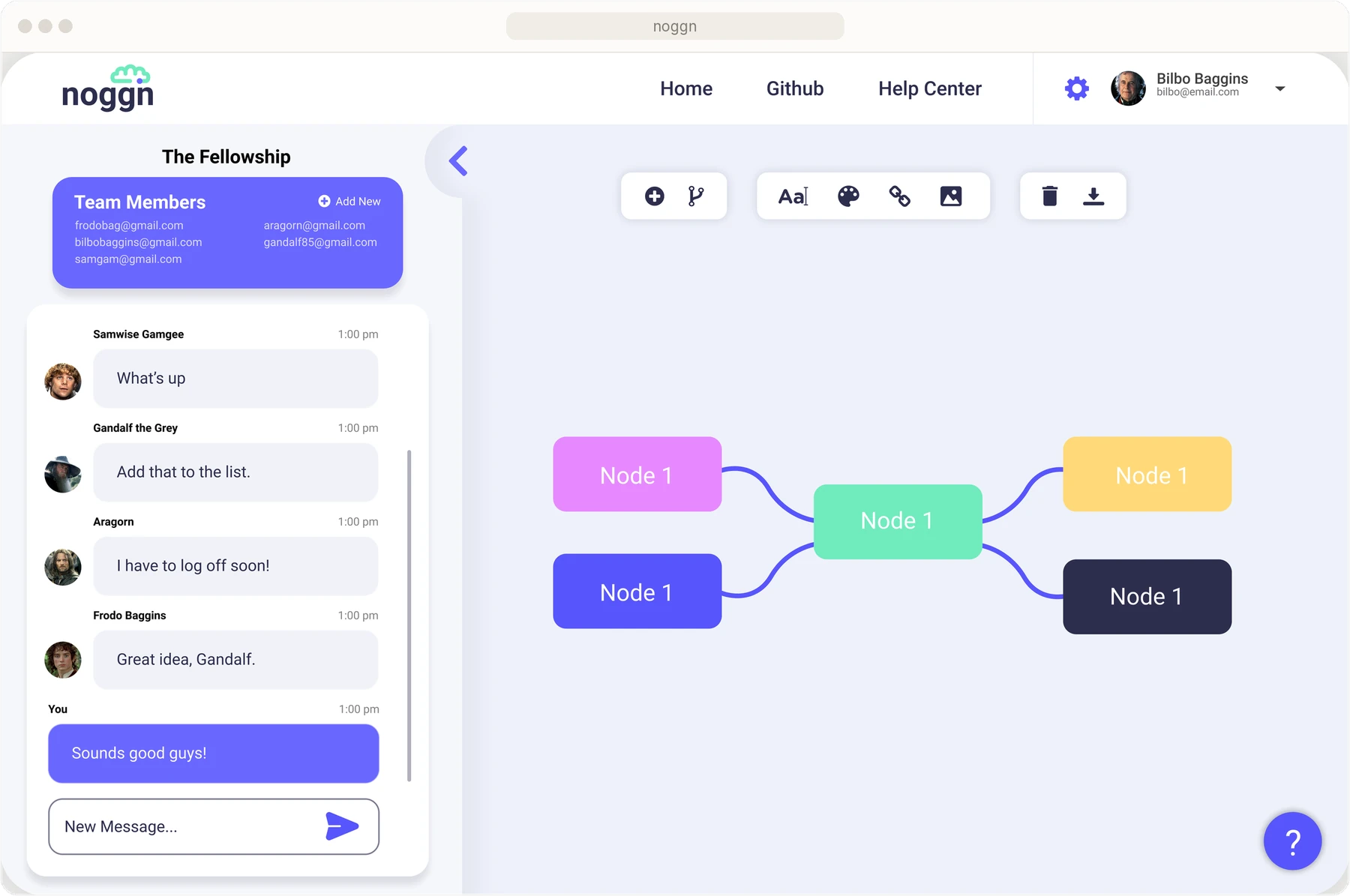 noggn in a browser: a team chat beside a colourful mind map